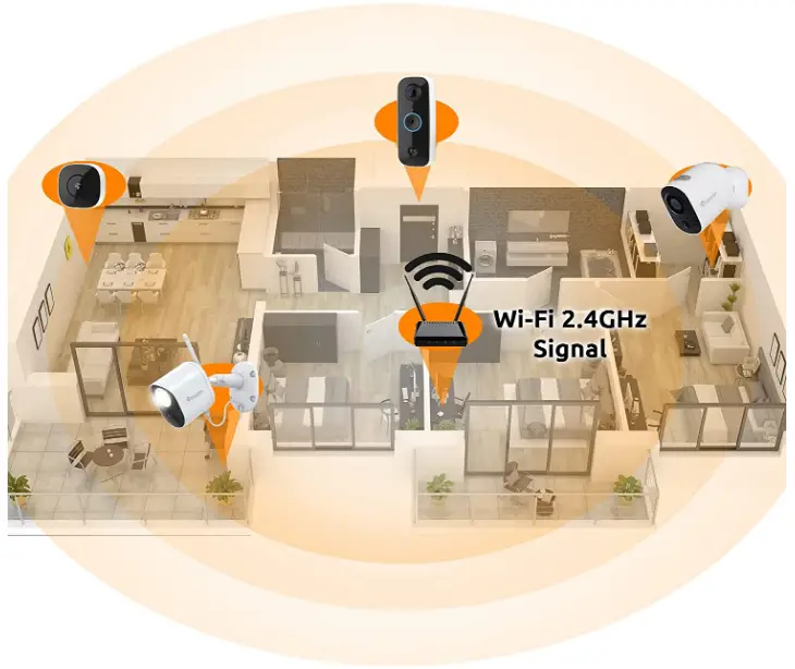 TOUCAN-TCNTWC300WU-Wireless-Security-Camera-FIG-3