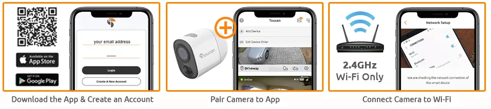 TOUCAN-TCNTWC300WU-Wireless-Security-Camera-FIG-5