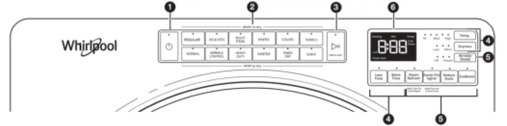 Whirlpool-W11550663A-7-4-Cu-Ft-White-Front-Load-Gas-Dryer-11