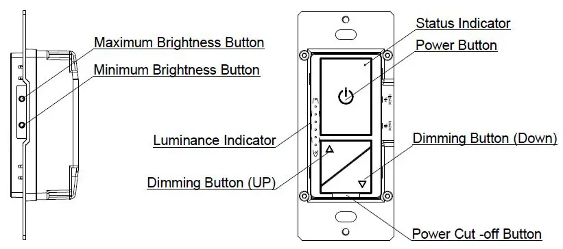 TENIA-DNA042CU3-ZB-600-P-LED-Dimmer-Switch-fig-1