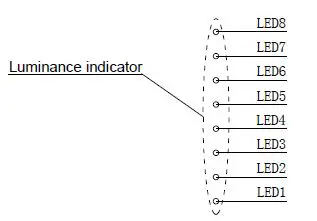 TENIA-DNA042CU3-ZB-600-P-LED-Dimmer-Switch-fig-2