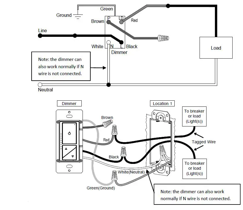 TENIA-DNA042CU3-ZB-600-P-LED-Dimmer-Switch-fig-6