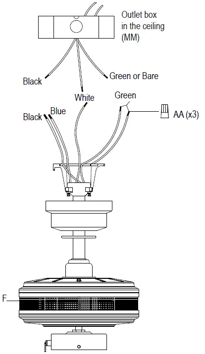 HOME-DECORATORS-COLLECTION-56046-Sederio-52-Inch-Ceiling-Fan-fig 11