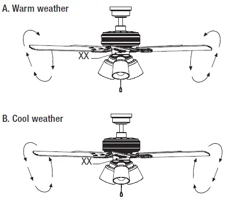 HOME-DECORATORS-COLLECTION-56046-Sederio-52-Inch-Ceiling-Fan-fig 18