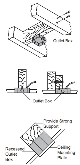 HOME-DECORATORS-COLLECTION-56046-Sederio-52-Inch-Ceiling-Fan-fig 4