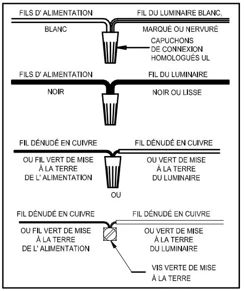 PROGRESS LIGHTING P350223 Sugar Reef 12 Inch 2-Light Cottage White Semi-Flush Mount Ceiling Light-9