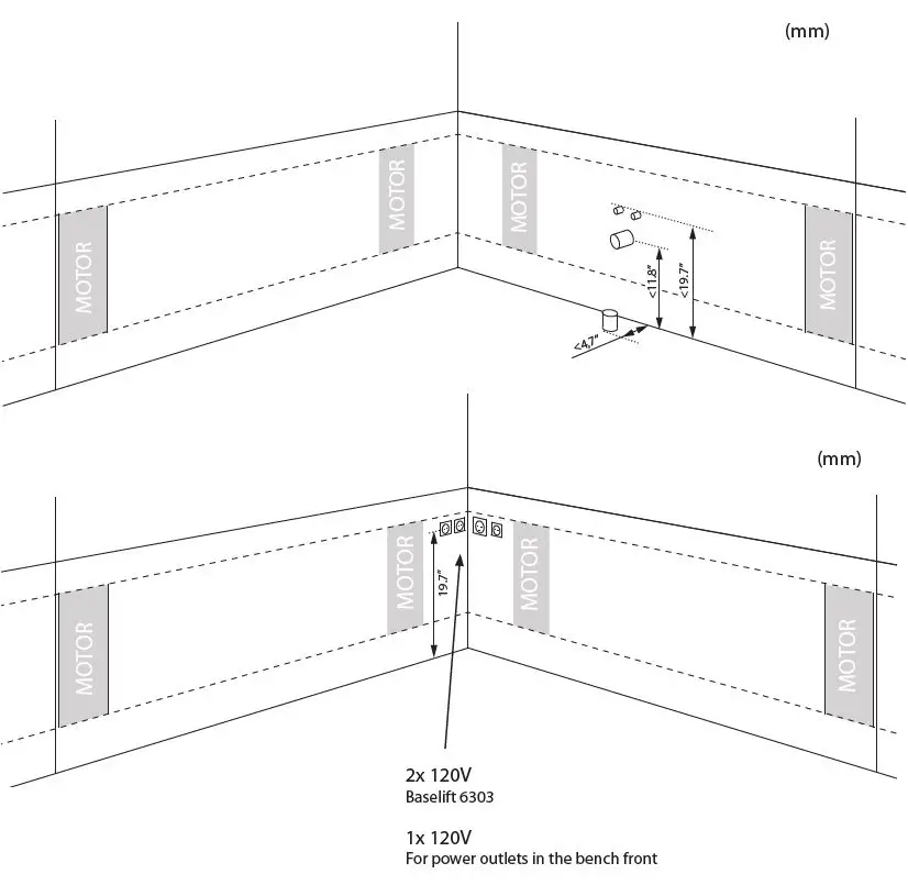 GRANBERG-6303H-Barrier-Free-Corner-Worktop-Lift-fig- (4)