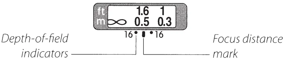 Nikon 05420057 AF-S NIKKOR 24mm f 1 86 ED - fig 2