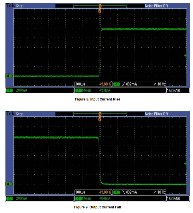 ON Semiconductor FL7760LED1GEVK Evaluation Board - Fig7