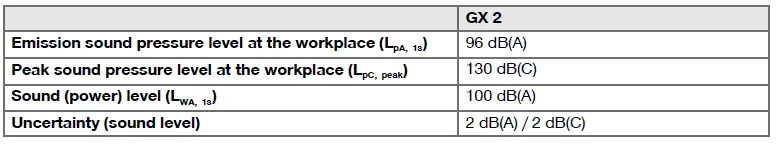 HILTI-GX-2-Gas-Actuated-Fastening-Tool-fig-15
