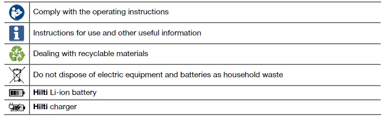 HILTI-GX-2-Gas-Actuated-Fastening-Tool-fig-3