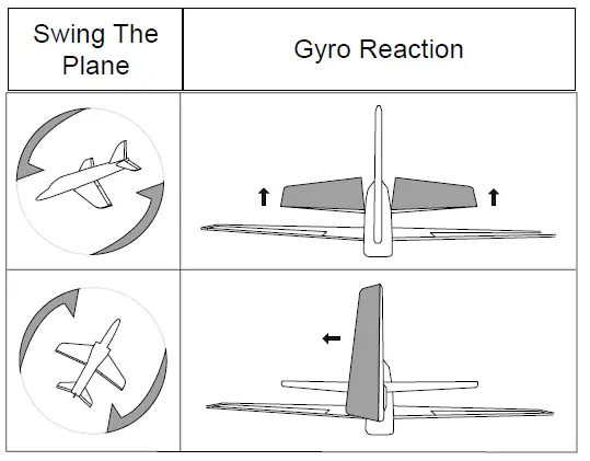 VOLANTEXRC-76101-6-Axis-Gyro-Easy-Flying-Trainer-FIG- (16)