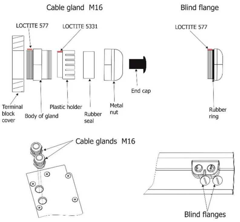 ANOLIS Divine 60 UV 180 Watt Full LED Luminaire - fig 2