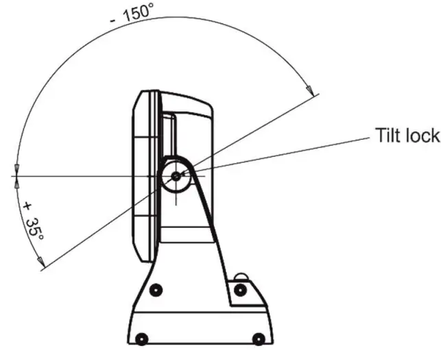 ANOLIS Divine 60 UV 180 Watt Full LED Luminaire - fig 5