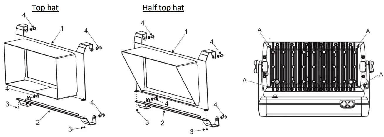ANOLIS Divine 60 UV 180 Watt Full LED Luminaire - fig 8