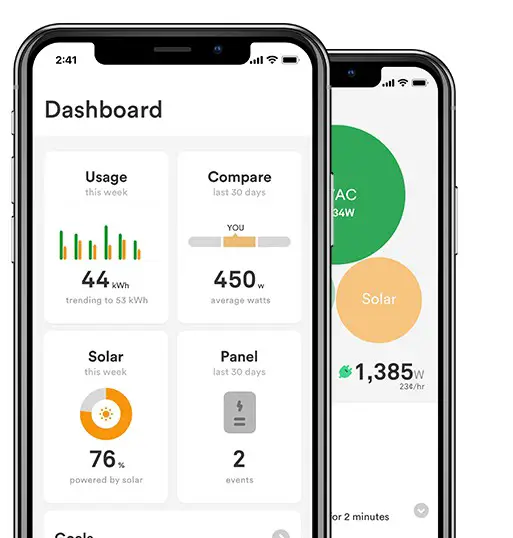 SQUARE D Energy Center Smart Electrical Panel - smart electrical panel