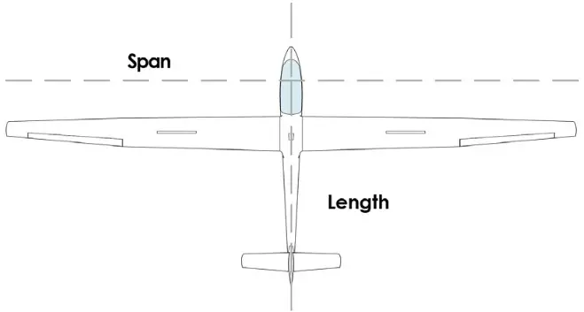 robbe TA 3404 ASW 15b 2.3m PNP Plane - TECHNICAL DATA
