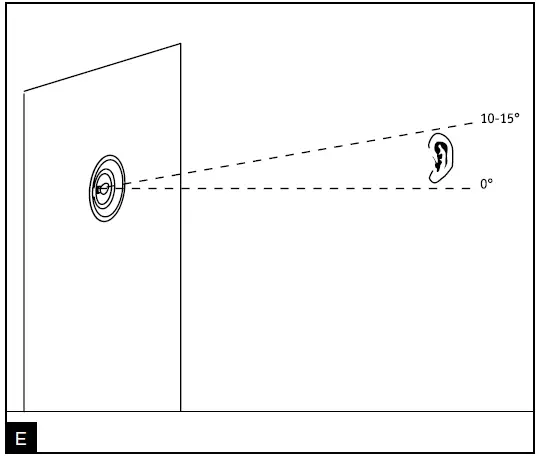 Focal-300-SERIES-In-Ceiling-Loudspeakers-fig-12