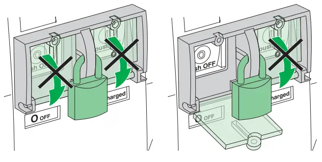 Padlock the Closing Pushbuttons