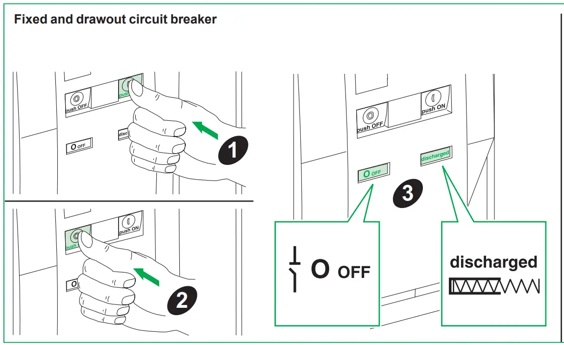 Precautions before carrying out any work