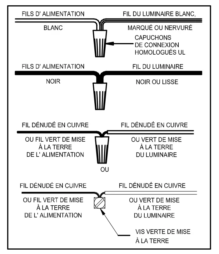 Instructions D' Assemblage Et Installation