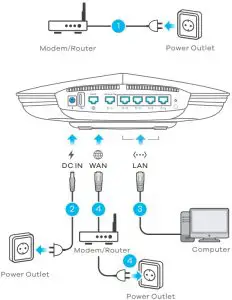 Hardware Installation