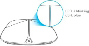 Setup Through Web Configurator