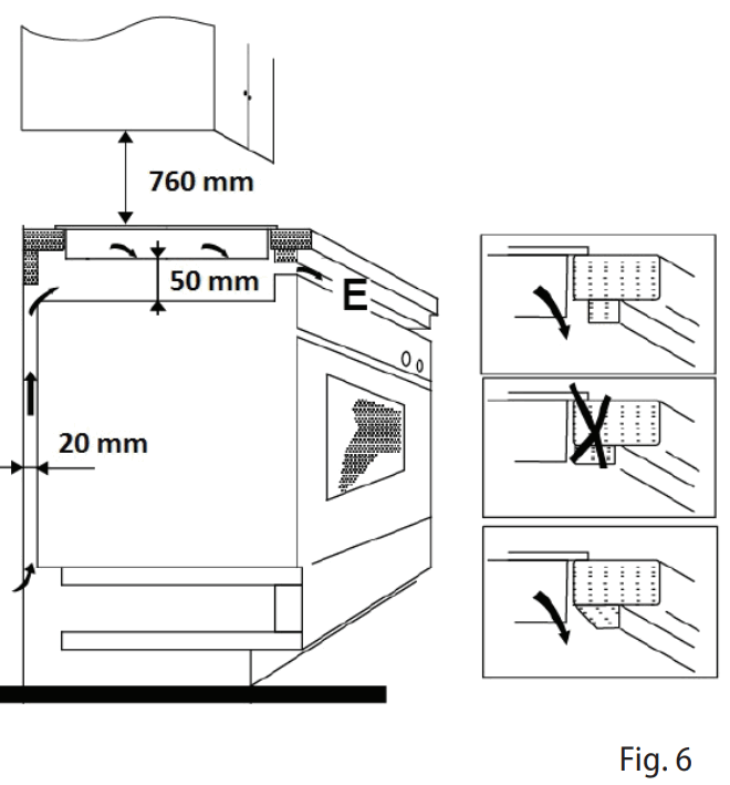 concept SDV1230 Built in Glass Ceramic Hob - fig 11