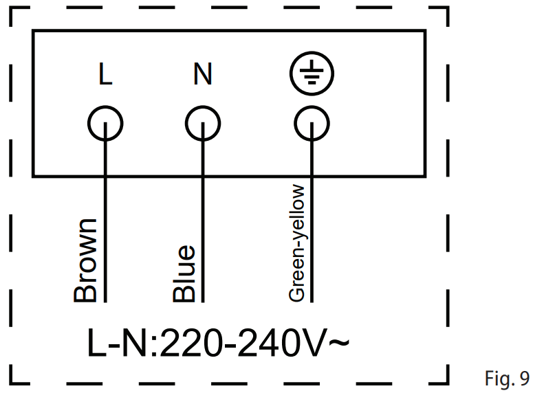concept SDV1230 Built in Glass Ceramic Hob - fig 13