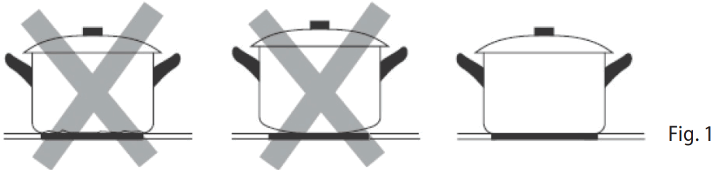 concept SDV1230 Built in Glass Ceramic Hob - fig 2