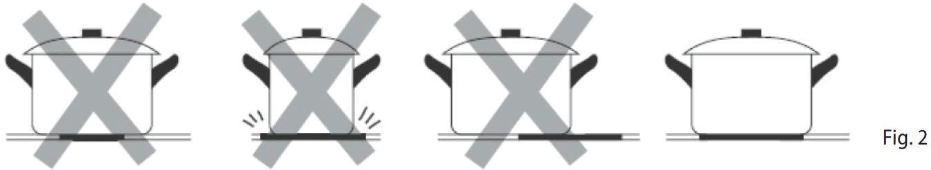 concept SDV1230 Built in Glass Ceramic Hob - fig 3