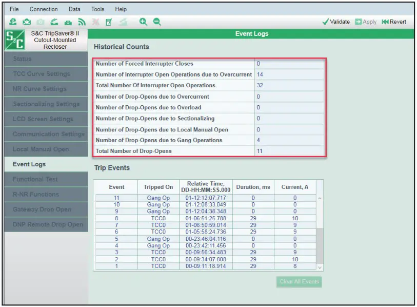 S C TripSaver II Cutout Mounted Recloser Outdoor Distribution Kit - Configuration 90