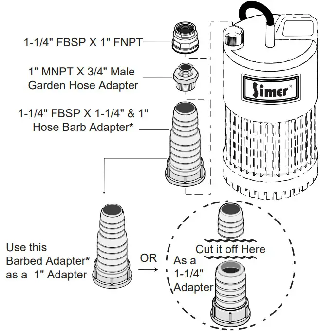 Simer 2325 Submersible Utility Pumps - Figure 2