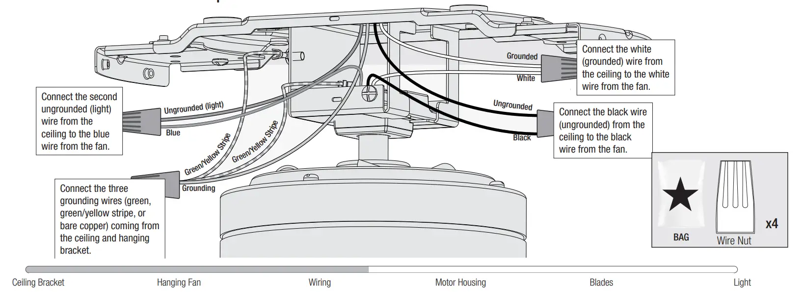 Hunter Shady Grove Low Profile Ceiling Fan - Fig 10