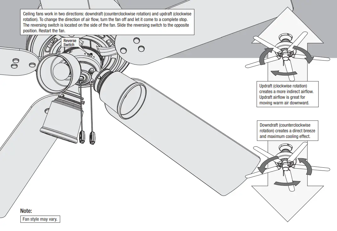 Hunter Shady Grove Low Profile Ceiling Fan - Fig 15