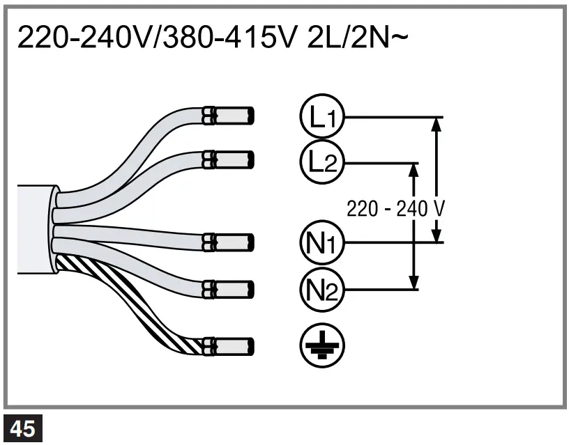 Establishing the connection