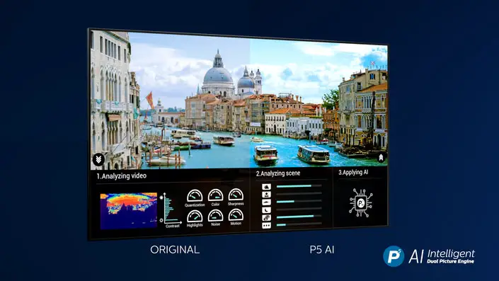 PHILIPS 48OLED935 4K UHD OLED Android TV -- P5 engine with AI