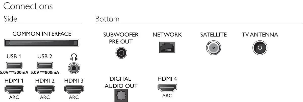 PHILIPS 48OLED935 4K UHD OLED Android TV -- side