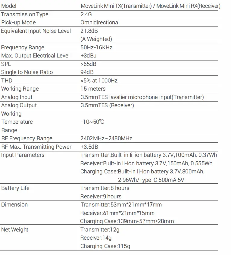 Godox-MoveLink-Mini-Wireless-Microphone-System-FIG-10