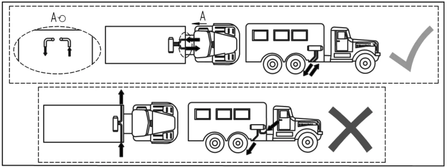 Location of intake and exhaust pipe on land vehicles 