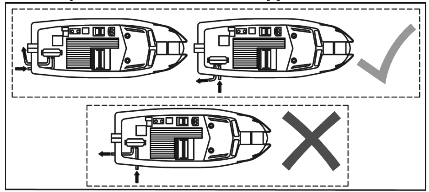 Location of intake and exhaust pipes on maritime 