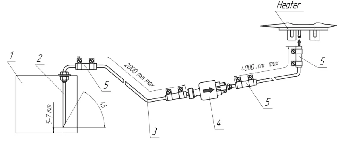 Installation Diagram for Heater Fuel Supply System Using a fuel supply intake