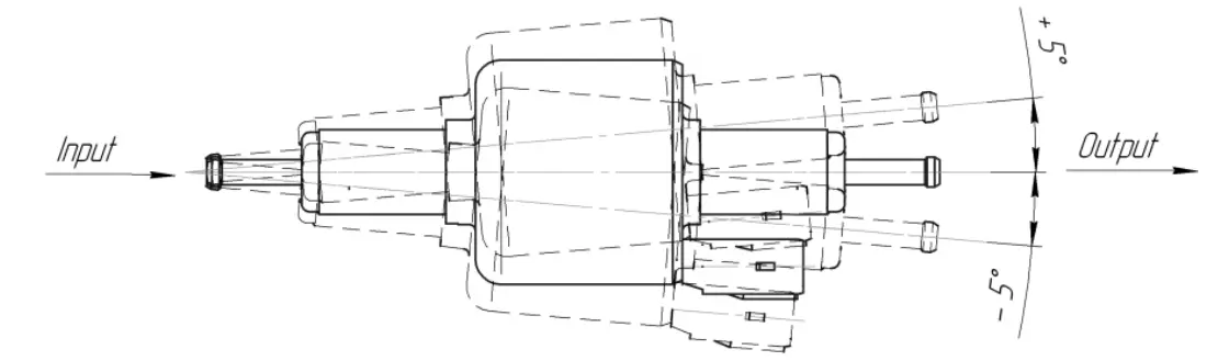 Permissible mounting position of fuel pump 
