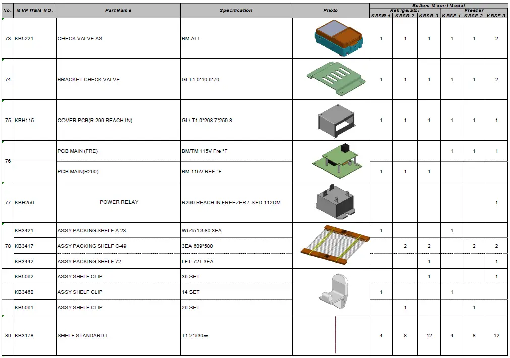 KOOL-IT-KBSR-2-54-Inch-Double-Door-Refrigerator-Datasheet-FIG-13