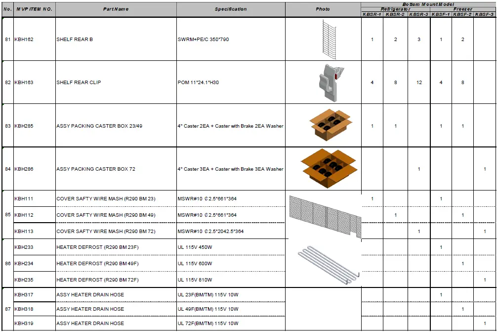 KOOL-IT-KBSR-2-54-Inch-Double-Door-Refrigerator-Datasheet-FIG-14