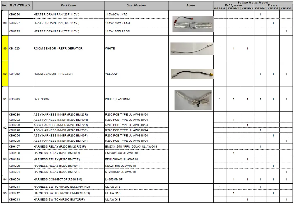 KOOL-IT-KBSR-2-54-Inch-Double-Door-Refrigerator-Datasheet-FIG-15