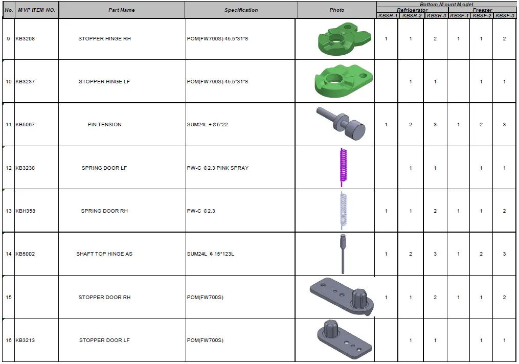 KOOL-IT-KBSR-2-54-Inch-Double-Door-Refrigerator-Datasheet-FIG-2