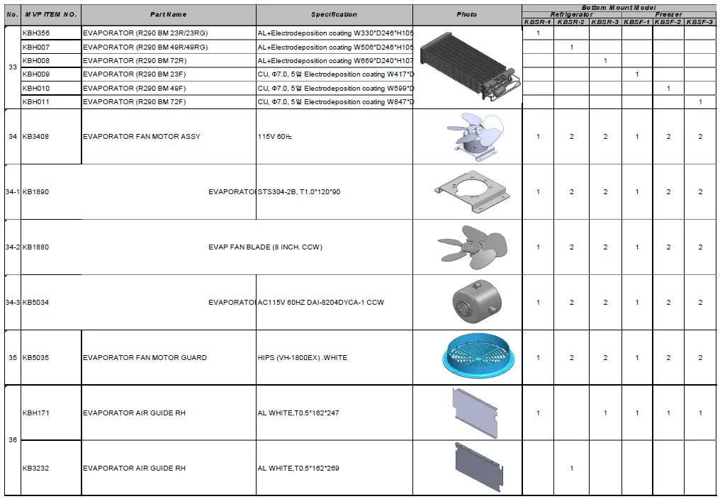 KOOL-IT-KBSR-2-54-Inch-Double-Door-Refrigerator-Datasheet-FIG-5