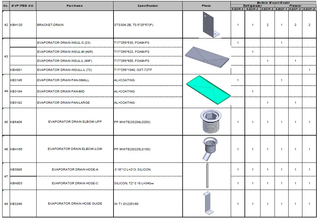 KOOL-IT-KBSR-2-54-Inch-Double-Door-Refrigerator-Datasheet-FIG-7