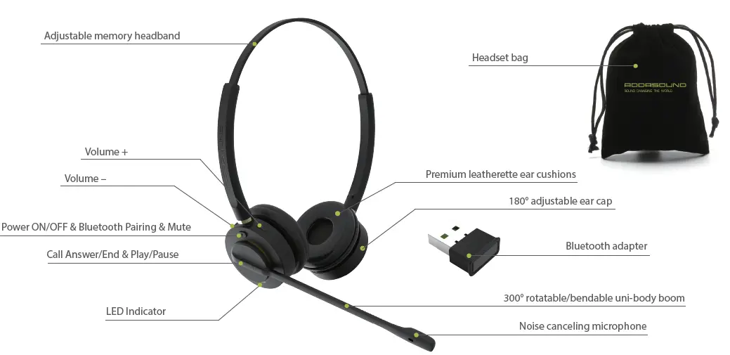 AVCOMM-INSPIRE-16-Professional-Wireless-Headset-FIG-1